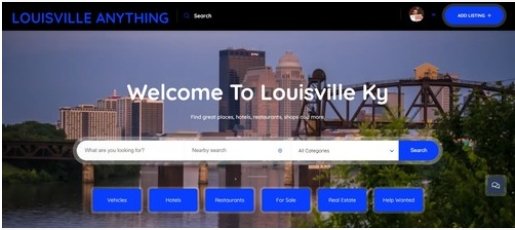 City Directory - Website For Sale. (Membership Income)